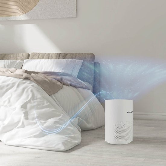 Vitapur Luchtreiniger - Air purifier - Luchtreiniger met HEPA filter - Ionisator met 360 graden flow - extreem stil met timer - wit