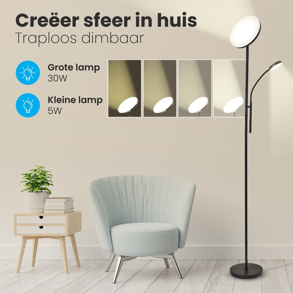 Auronic Vloerlamp - Industriële Stijl - Dimbaar en Kantelbaar - Inclusief Afstandsbediening - Zwart
