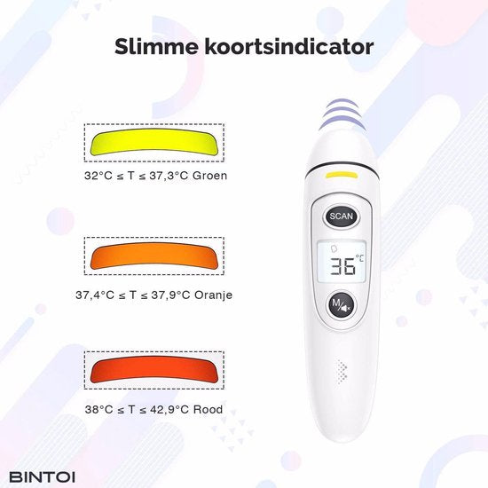 Bintoi® Thermometer voorhoofd - Temperatuurmeter - Koortsthermometer voor volwassenen en baby's - Infrarood thermometer lichaam - Digitale voorhoofd thermometer