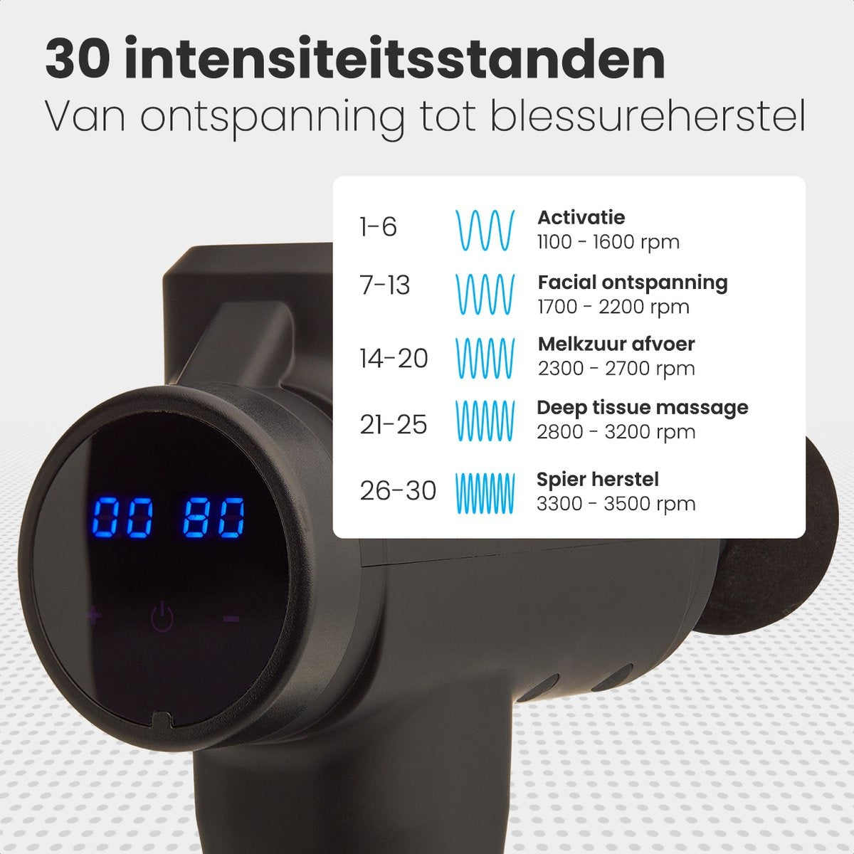 Auronic Massage Gun - 6 Opzetstukken - 30 Standen - Professioneel Massage Apparaat - Zwart