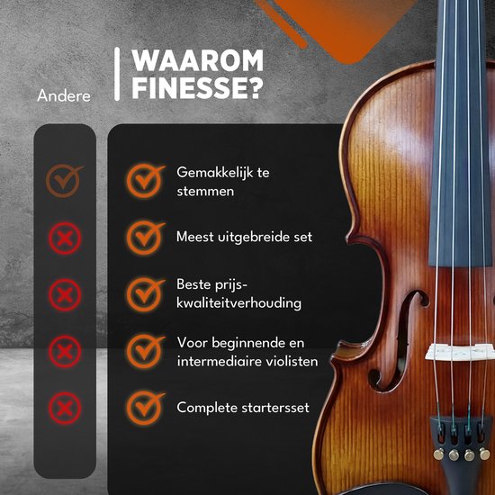 Finesse Viool Starterset - met Koffer & Accessoires - 4/4 - Viool Muziekinstrument - Paris