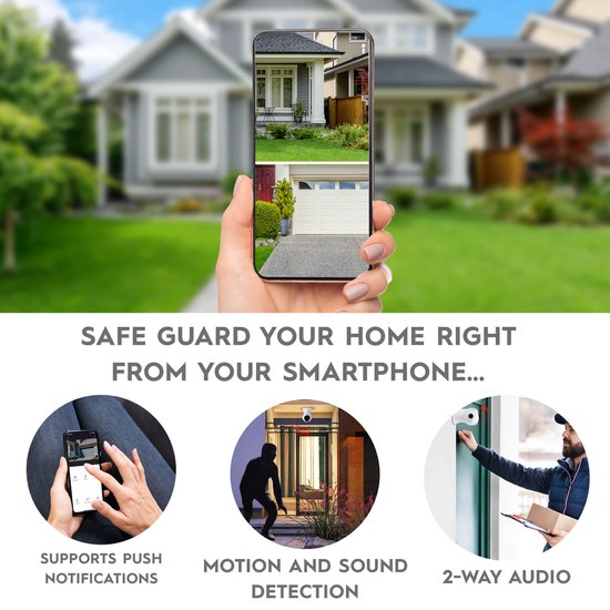 alpina Smart Home Wifi Camera - Full HD 1080p - Bewakingscamera voor Buiten - Geluid- en Bewegingssensor - Nachtvisie - met App - IP54 Stof- en Waterdicht
