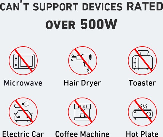 Anker 535 draagbare voeding, draagbare generator 512Wh (PowerHouse 512Wh), 500W 7-poorts buitengenerator met 2 AC-uitgangen, 60W USB-C PD-uitgang, LED-lamp voor kamperen, campers, noodgevallen en meer