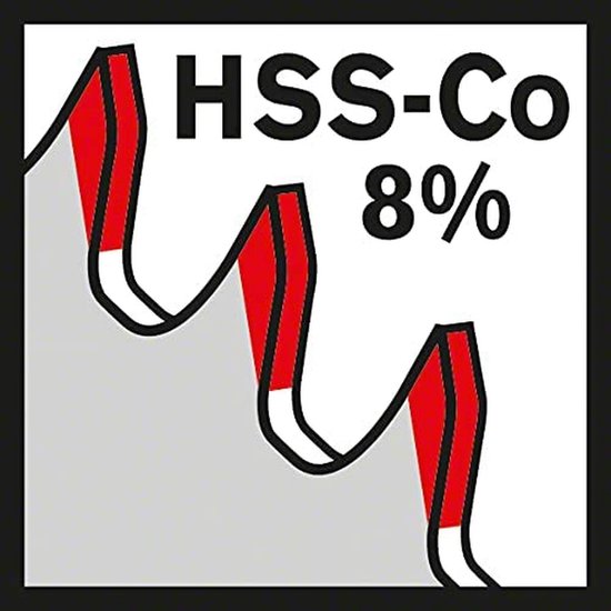 Bosch 9-delige HSS bimetaal gatenzaagset voor elektriciens 20-68 ...