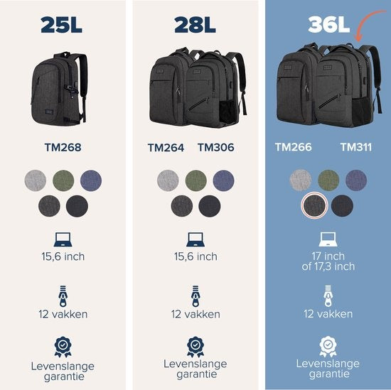 TRVLMORE Rugzak - 36L - 17 inch - Laptop Rugtas - Schooltas - Unisex - Spatwaterdicht Antraciet