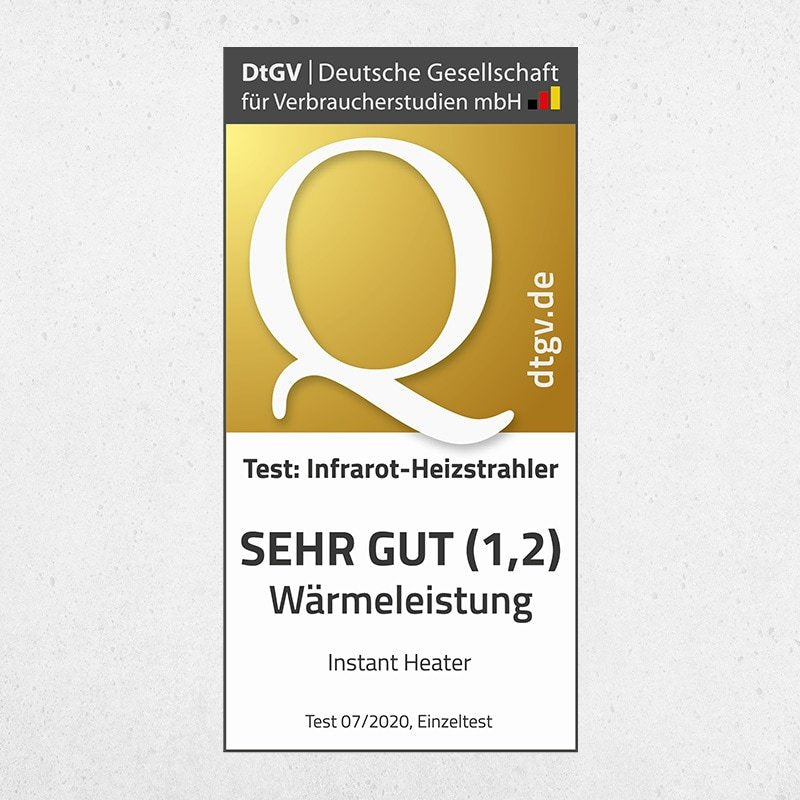 Livington Infrarood Heater - Inclusief Afstandsbediening - Vier Warmtestanden - Beweging Sensor - Wandmontage
