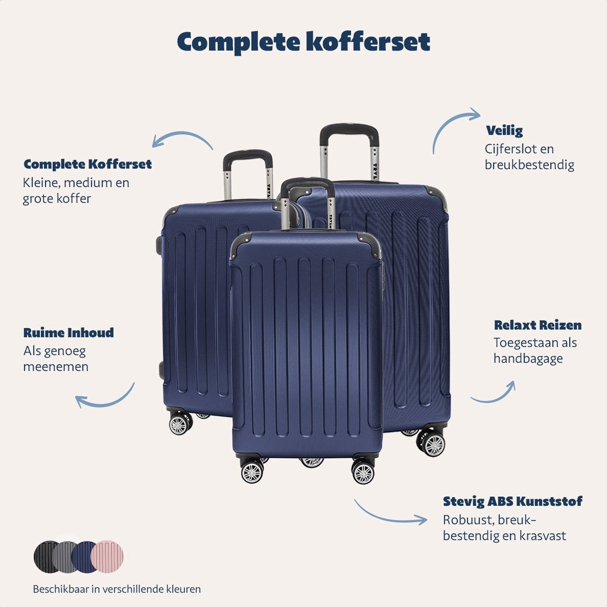 TRVLMORE Kofferset - 3 Delig - Complete Set - 38L Handbagage + 70L en 110L Ruimbagage - Donkerblauw