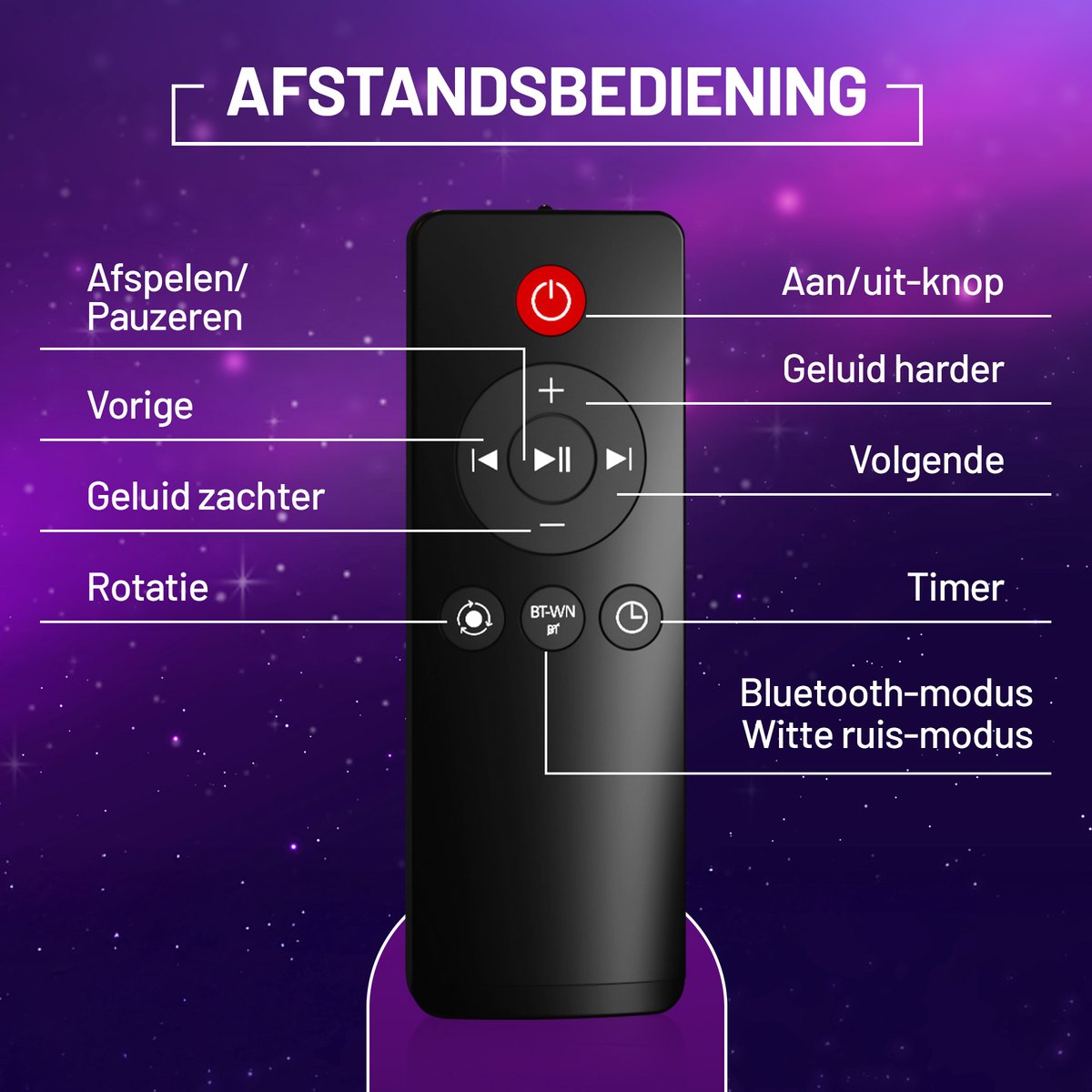 MostEssential Projectorlamp PRO Edition 12-in-1 Galaxy Projector - Ø 11.8 cm - Kleur: Zwart