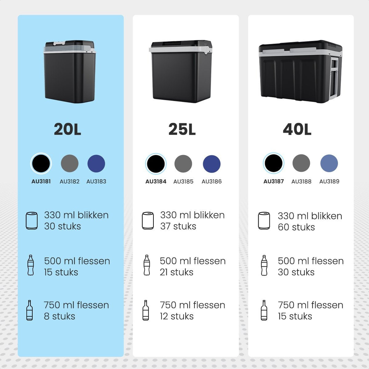 Auronic Elektrische Koelbox - Coolbox - 20L - 12V en 240V - Zwart