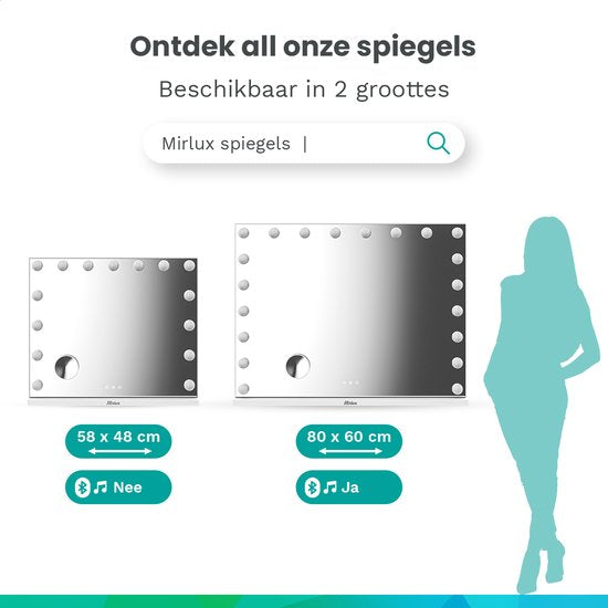 Mirlux Grote Hollywood Spiegel 80x60CM - 2 Bluetooth Speakers - USB & USB-C Oplaadporten - LED Verlichting - Make Up Spiegel - 10x Zoom - Ophangbaar - Wit