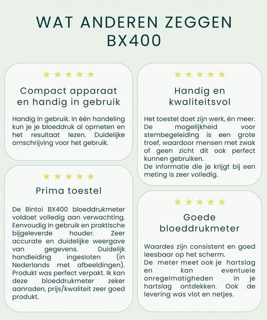 Bintoi® BX400 - Bloeddrukmeter Bovenarm - Hartslagmeter - Incl. Batterijen - 2 Gebruikers