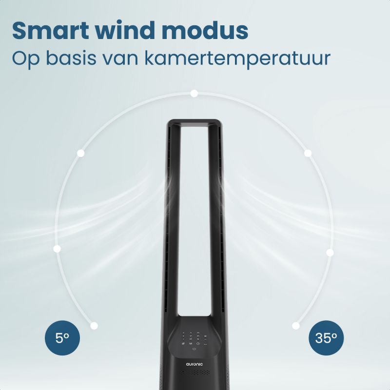 Auronic - Bladloze Ventilator - Grijs