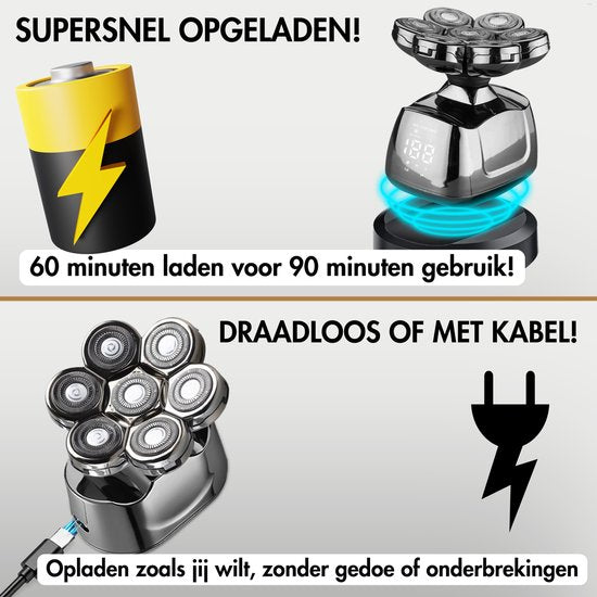 Scheerapparaat Mannen – Trimmer - Tondeuse - Sansbeauté® Skull Sharp PRO - Electric Face & Head Shaver - Hoofd Kaal Scheren – Nat & Droog - Draadloos Opladen - Elektrisch