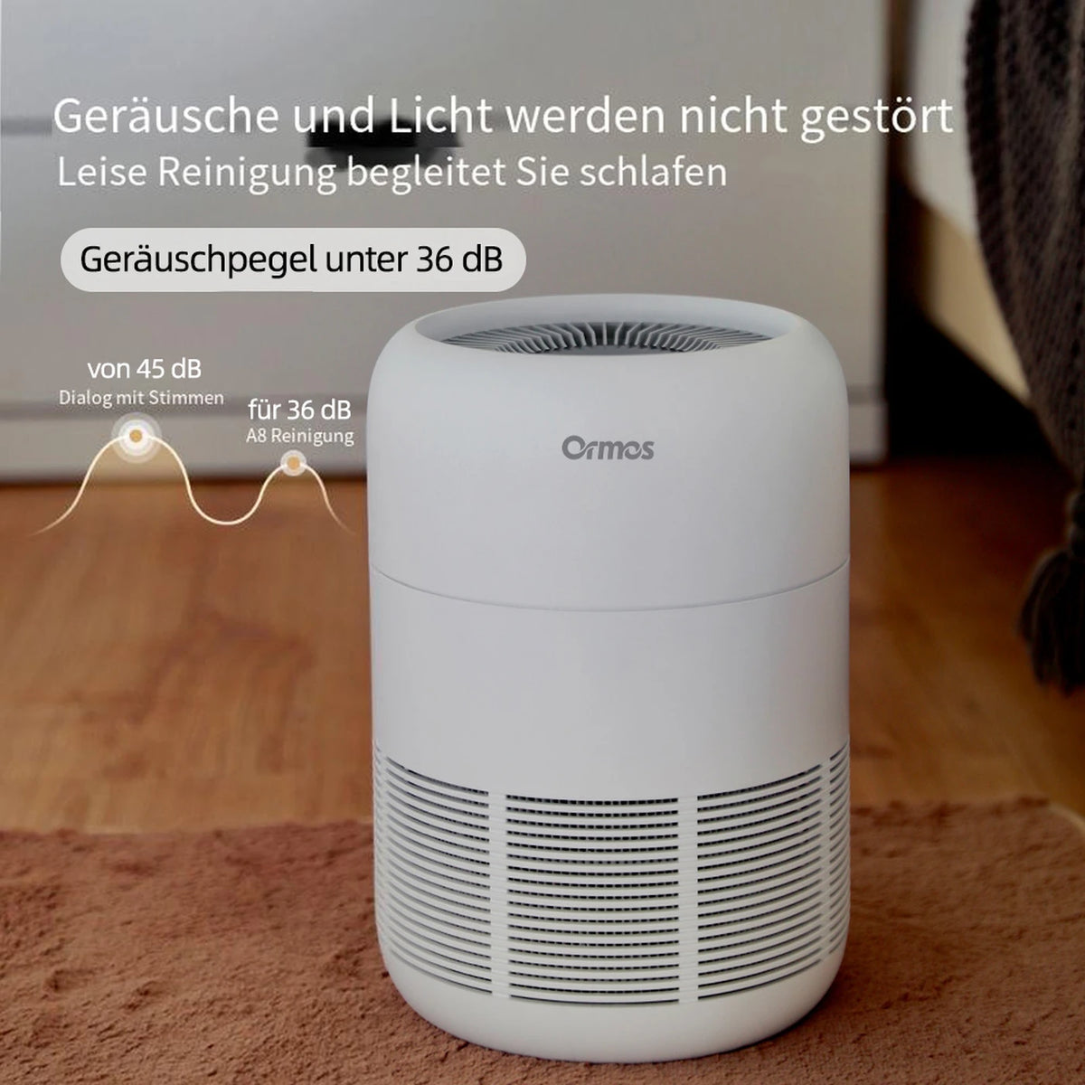 Ormos A8 Luchtreiniger - HEPA-Filter en Luchtkwaliteitssensoren - 21 × 21 × 30,2 cm