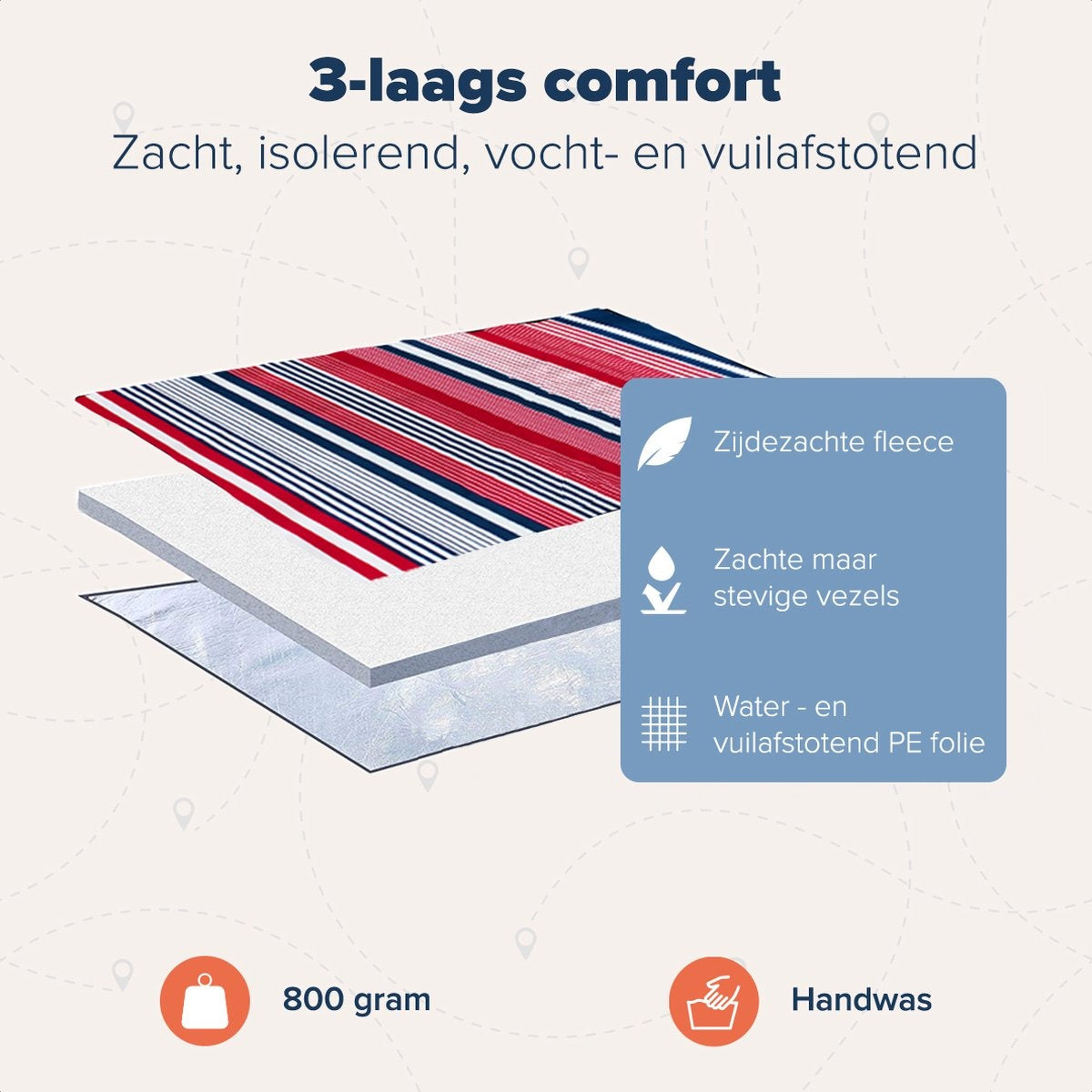 TRVLMORE XXL Opvouwbaar Picknickkleed - Buitenkleed - Waterdicht - Gewatteerd - 200x200 cm