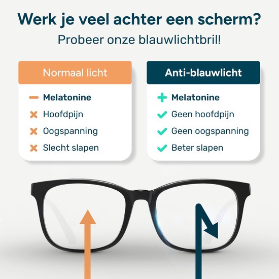 Alyze Blauw Licht Bril - Computer beeldscherm - Zonder sterkte met filter - Blue light glasses