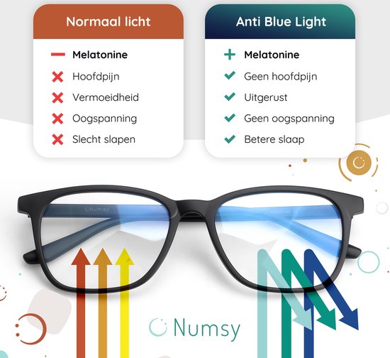 Blauw Licht Bril Zonder Sterkte - Computerbril - Blue Light Glasses - Beeldschermbril