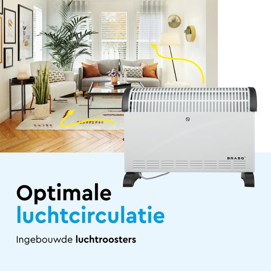 BRASQ Elektrische Convectorkachel - Elektrische Kachel - Compact en Geruisloos - Verstelbare thermostaat 750/1250/2000 watt - Verwarming wit - CH300