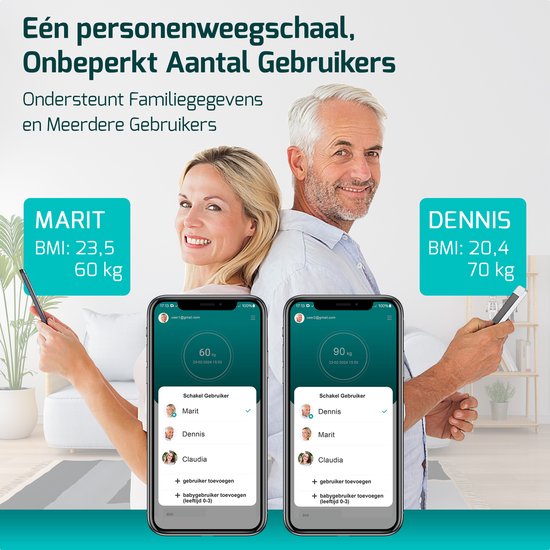 FITAGE LED Weegschaal Wit - Personenweegschaal Digitaal - Slimme Weegschaal met 17x Lichaamsanalyse - Weegschalen - FITAGE App