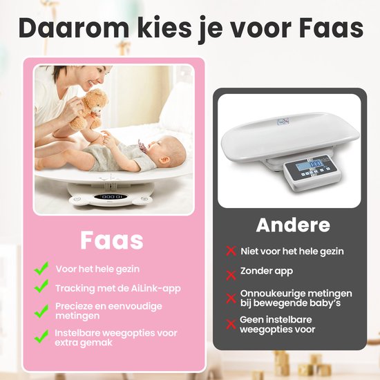 Babyweegschaal - met Weegplateau - Digitale Weegschaal - met Tarra Functie en App - 50g tot 200KG - Wit - van Faas