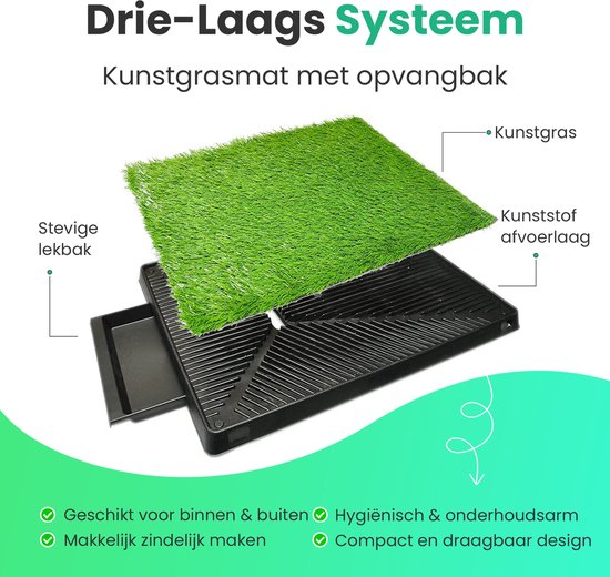 Pawesome - Hondentoilet kunstgras - Toilet voor honden met grasmat - Puppy Pads - Training Pads - Outdoor toilet - Zindelijkheidstraining - Inclusief 2 grasmatten