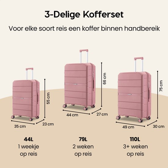 SC Urban Adventurer - Medium Reiskoffer - Cijferslot - 44x27x66cm - 78L - Reiskoffer met Kofferslot - Spinner wielen - Roze V2