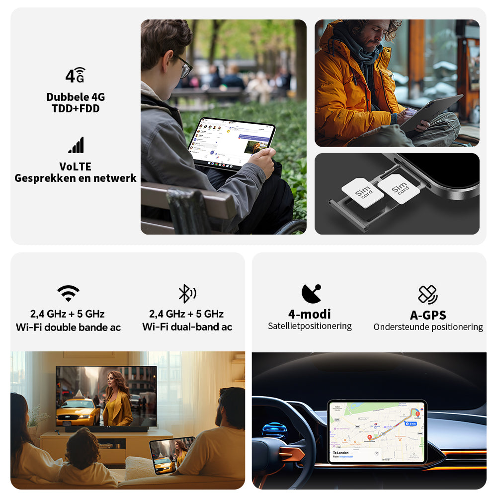 Teclast T65 tablet: 13,4" 120 Hz scherm - Android 16 - 2,2 GHz octa-core - 20 GB RAM (8+12 GB virtueel) + 128 GB