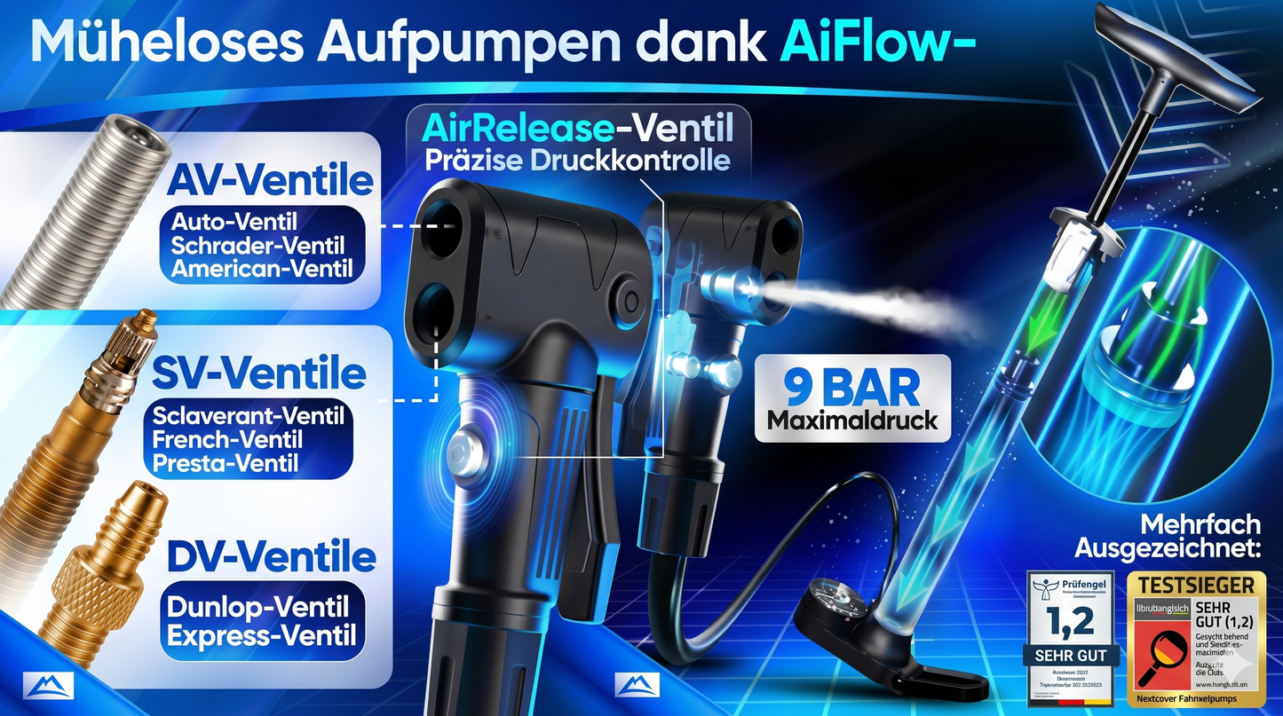 Nextcover Fietspomp - Airflow Technologie - Vloerpomp - Met Manometer - Zwart
