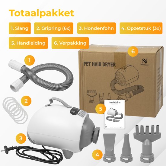 Nuvance - Hondenfohn - Waterblazer Hond - 2100W - met 3 Opzetstukken - Honden Droger - Waterblazer voor Honden - Verstelbaar Vermogen - Honden Fohn - Wit