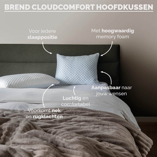 BREND BR-2215 CloudComfort Hoofdkussen voor alle Slaapposities – Memory Foam - Met Warme en Koele Kant - Aanpasbaar Comfort - Wit