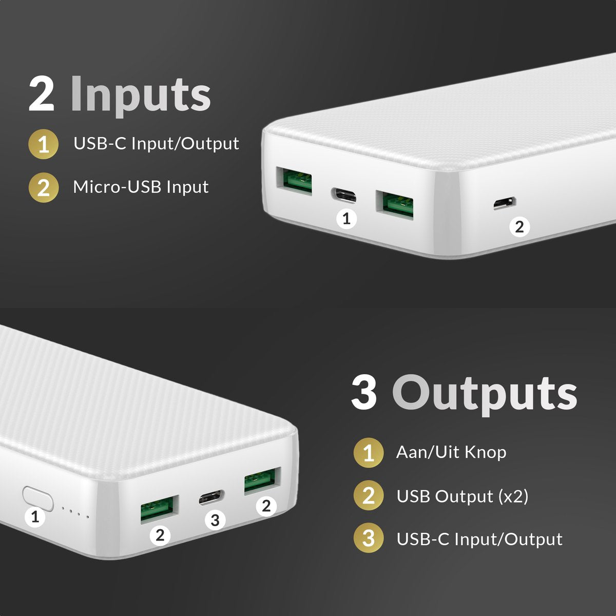 Surge Powerbank 20.000 mAh Wit – Quick Charge 4.0 & PD – Snelladen tot 3 Apparaten Tegelijk