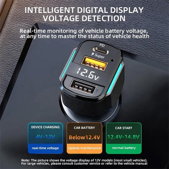 Slimtron X3 Super Snelle Autolader 65W / PD36 – sigarettenlader adapter – Dual USB & USB-C