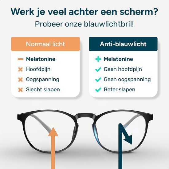 Alyze Blauw Licht Bril - Computer beeldscherm - Zonder sterkte met filter - Blue light glasses
