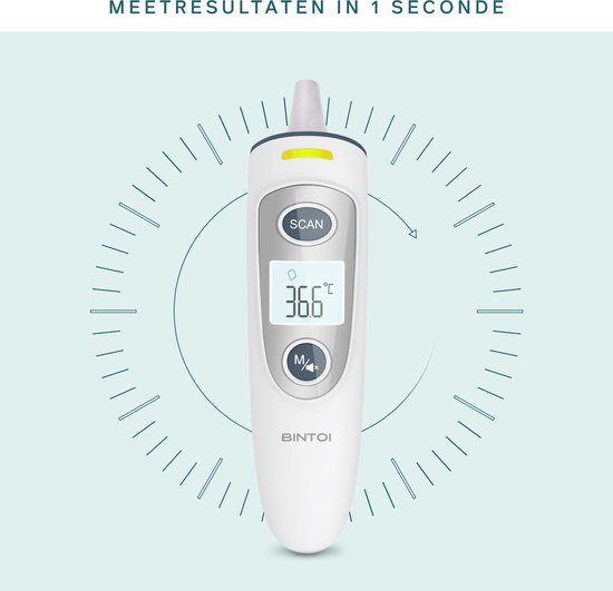 BINTOI X210 - Oor Thermometer - Koortsthermometer - Temperatuurmeter