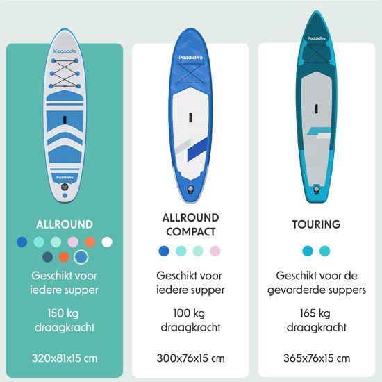 LifeGoods PaddlePro SUP Board - Opblaasbaar Paddle Board - Complete Set - Max. 135KG - 320x81cm - Wit/Sky Blue