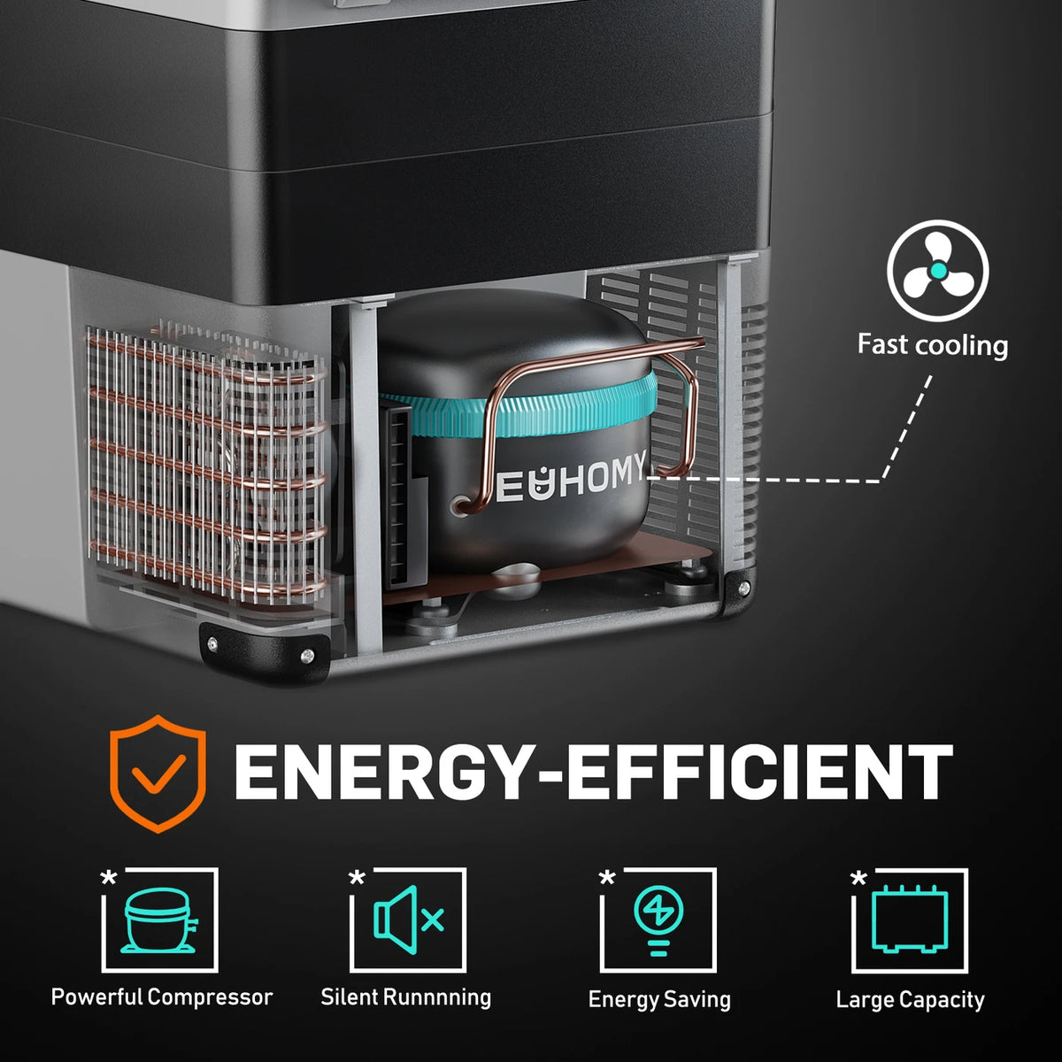 Euhomy Compressor Koelbox 49,4 Liter - 2 Compartimenten - Koelen en Vriezen -20 tot 20 °C - 12/24 V en 230 V - Bediening via App