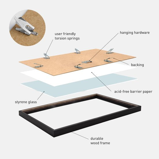 VDD - LP Wissellijst - Wissellijst - LP frame - LP lijst - lijst voor 2 LP platen - Wissellijst zwart