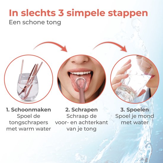 Nuvance - Professionele Tongschraper - 3 in 1 Set - voor Mondverzorging - Tongreiniger