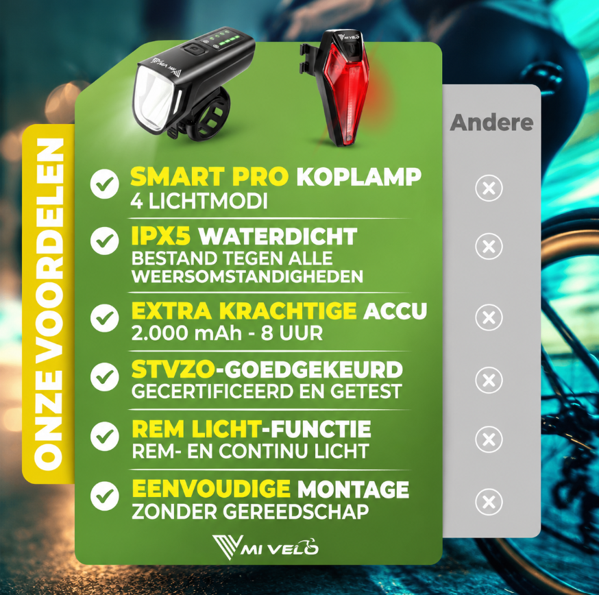 MiVelo SMART PRO Fietsverlichtingsset 100 Lux - USB-C, Remlicht, StVZO Goedgekeurd