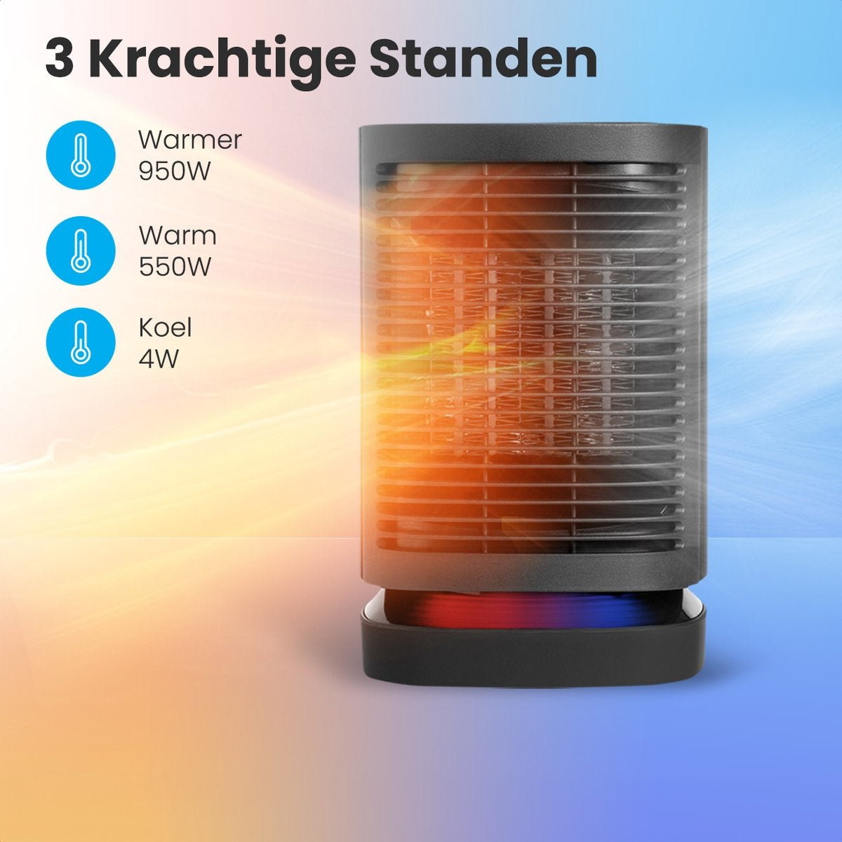 Auronic Elektrische Kachel - Ventilatorkachel - 3 Standen - 950W Heater - Keramische Kachel met LED Indicatie - Roterend - Zwart