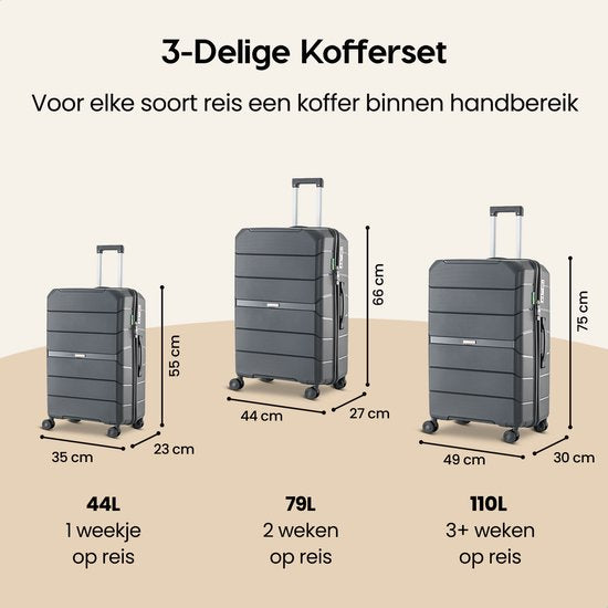 SC Urban Adventurer - Grote Reiskoffer - Cijferslot - 49x30x75cm - 110L - Reiskoffer met Kofferslot - Spinner wielen - Antraciet V2