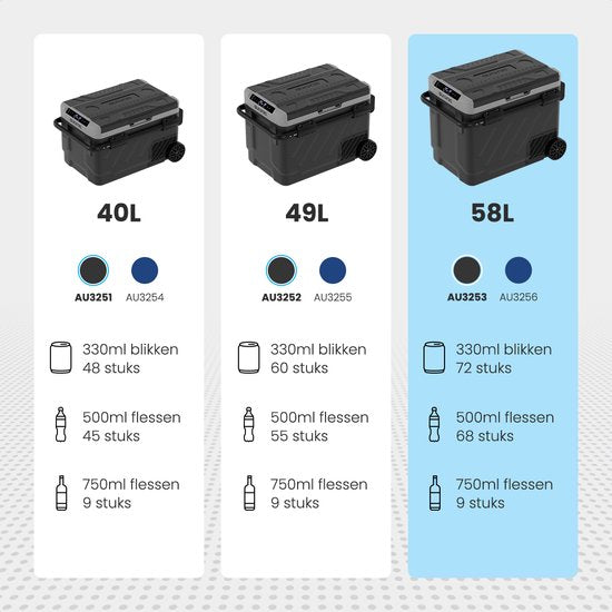 Auronic Compressor Koelbox Elektrisch 12V en 230 volt - Vriezen en Koelen - Coolbox - 58L - Frigobox - Grijs