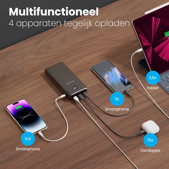 Auronic Powerbank - Geschikt voor iPhone 12/13/14/15 en Samsung S21/S22/S23 - 30.000 mAh - 22.5W - 4 Oplaadpoorten - Snelladen via USB-A en USB-C - Zwart