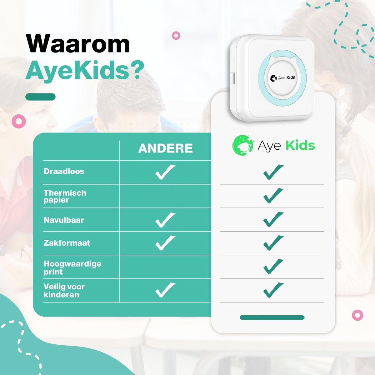 AyeKids Fotoprinter voor Smartphone met Wifi & Bluetooth - Incl. 1 Rol Fotopapier - Draadloze Mini Printer - Wifi Printer - Mobiele Fotoprinter Draadloos - Pocket Printer - Blauw