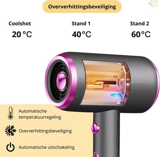BAESS Föhn met diffuser - Reisföhn Inklapbaar - Ionische Haardroger - 2000W - Coolshot - Krullen - Haarföhn - Hair Dryer - Grijs