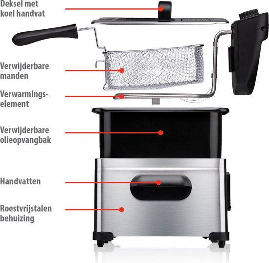 alpina Frituurpan Dubbel 5 Liter - Friteuse met Instelbare Thermostaat - Frituur met 3 Uitneembare Manden - Frietpan 2000W - 27,5 x 21,5 x 30,5 cm - RVS