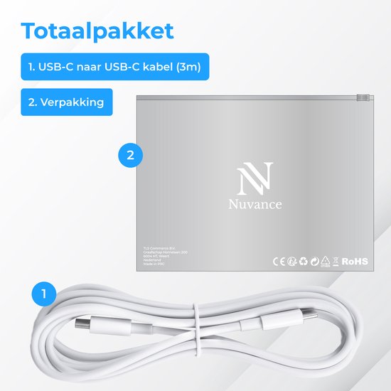 Nuvance Usb C Kabel - 100W - Usb C naar Usb C - 3 Meter - Usb-C Kabels - Snellader - 480Mb/ps Data - Usb C Oplader - Wit