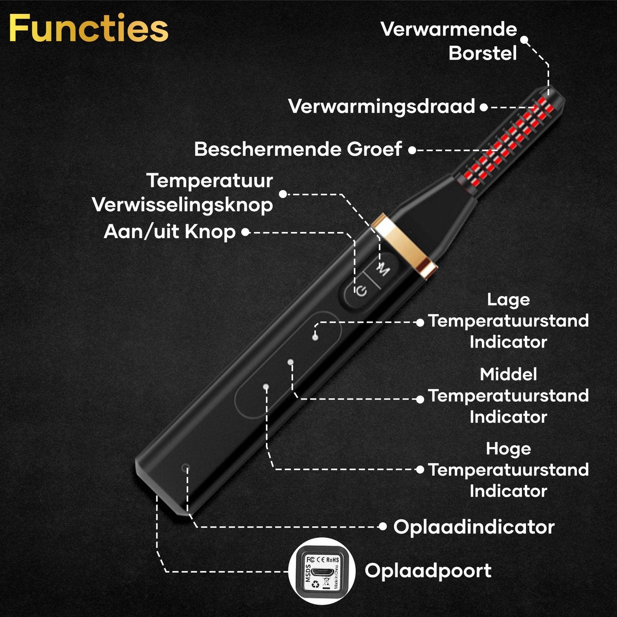 MoreWomen Wimperkruller Elektrisch - Verwarmbaar - 3 Standen - 24 uur resultaat - Incl Wimperborstel