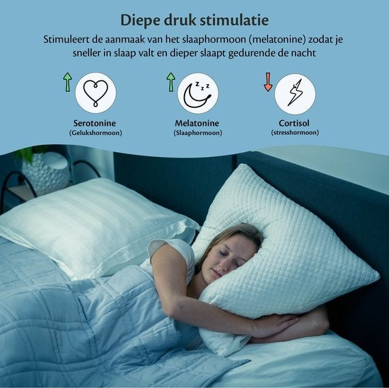 Verzwaarde Deken 13kg – 200x200 – Extra Zwaar – Voor Diepe Ontspanning & Betere Slaap – OEKO-TEX