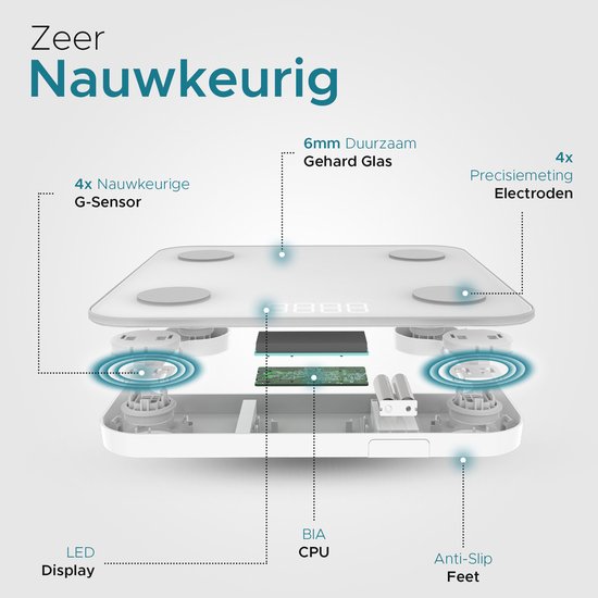 e.volve Weegschaal Personenweegschaal Digitaal - 20x - Wit - Slimme Weegschaal met Lichaamsanalyse - Precisie Weegschaal - Weegschalen - Digitale Weegschaal - Incl. App